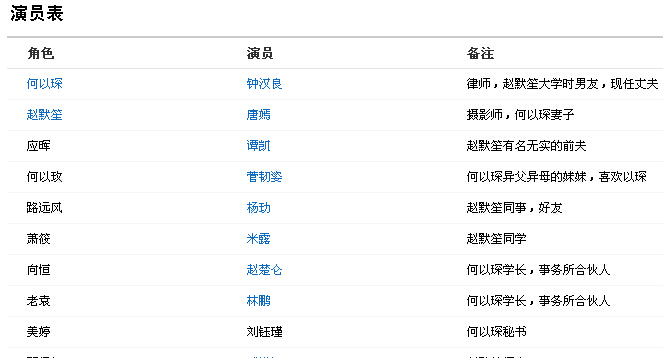 ӾĬ Ӿ硶ĬĿǰִﾵͷ21