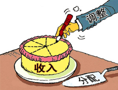 ҵָ 14ʡ2015ҵָ߳¯ Ƿϵ